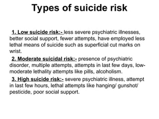 Types of suicide risk
1. Low suicide risk:- less severe psychiatric illnesses,
better social support, fewer attempts, have employed less
lethal means of suicide such as superficial cut marks on
wrist.
2. Moderate suicidal risk:- presence of psychiatric
disorder, multiple attempts, attempts in last few days, low-
moderate lethality attempts like pills, alcoholism.
3. High suicide risk:- severe psychiatric illness, attempt
in last few hours, lethal attempts like hanging/ gunshot/
pesticide, poor social support.
 