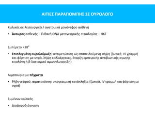 ΑΙΤΙΕΣ ΠΑΡΑΠΟΜΠΗΣ ΣΕ ΟΥΡΟΛΟΓΟ
Κωλικός σε λειτουργικά / ανατομικά μονόνεφρο ασθενή
• Άνουρος ασθενής – Πιθανή ΟΝΑ μετανεφρικής αιτιολογίας – ΗΚΓ
Εμπύρετο >38°
• Επιπλεγμένη ουρολοίμωξη: αντιμετώπιση ως επαπειλούμενη σήψη (ζωτικά, IV γραμμή
και φόρτιση με υγρά, λήψη καλλιέργειας, έναρξη εμπειρικής αντιβιωτικής αγωγής
κινολόνη ή β-λακταμικό αμινογλυκοσίδη)
Αιματουρία με πήγματα
• Ρήξη νεφρού, αιματοκύστη: υπογκαιμική κατάπληξία (ζωτικά, IV γραμμή και φόρτιση με
υγρά)
Εμμένων κωλικός
• Διαφοροδιάγνωση
 