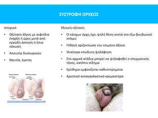 ΣΥΣΤΡΟΦΗ ΟΡΧΕΩΣ
Ιστορικό
• Οξύτατο άλγος με αιφνίδια
έναρξη ή ώρες μετά από
εργώδη άσκηση ή ήπια
κάκωση
• Απουσία δυσουρικών
• Ναυτία, έμετος
Κλινική εξέταση
• Ο πάσχων όρχις έχει ψηλή θέση κοντά στο έξω βουβωνικό
στόμιο
• Πιθανή οριζοντίωση του επιμήκη άξονα
• Ιδιαίτερα επώδυνη ψηλάφηση
• Στα αρχικά στάδια μπορεί να ψηλαφηθεί ο σπερματικός
τόνος, κατόπιν οίδημα
• Ερύθημα εμφανίζεται καθυστερημένα
• Αρνητικό αντανακλαστικό κρεμαστήρα
 