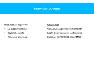 ΓΑΓΓΡΑΙΝΑ FOURNIER
Προδιαθεσικοί παράγοντες
• ΣΔ, ανοσοανεπάρκεια
• Ορχεοπιδιδυμίτιδα
• Περιεδρικό απόστημα
Αντιμετώπιση
Αναπλήρωση υγρών και σταθεροποίηση
Έναρξη β-λακταμικών και κλινδαμικίνης
Επιθετικός ΧΕΙΡΟΥΡΓΙΚΟΣ ΚΑΘΑΡΙΣΜΟΣ
 