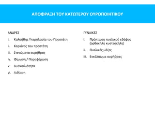 ΑΠΟΦΡΑΞΗ ΤΟΥ ΚΑΤΩΤΕΡΟΥ ΟΥΡΟΠΟΙΗΤΙΚΟΥ
ΑΝΔΡΕΣ
i. Καλοήθης Υπερπλασία του Προστάτη
ii. Καρκίνος του προστάτη
iii. Στενώματα ουρήθρας
iv. Φίμωση / Παραφίμωση
v. Δυσκοιλιότητα
vi. Λιθίαση
ΓΥΝΑΙΚΕΣ
i. Πρόπτωση πυελικού εδάφος
(ορθοκήλη κυστεοκήλη)
ii. Πυελικές μάζες
iii. Εκκόλπωμα ουρήθρας
 