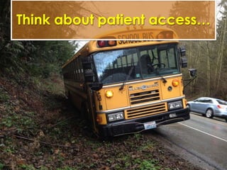 Think about patient access…
 