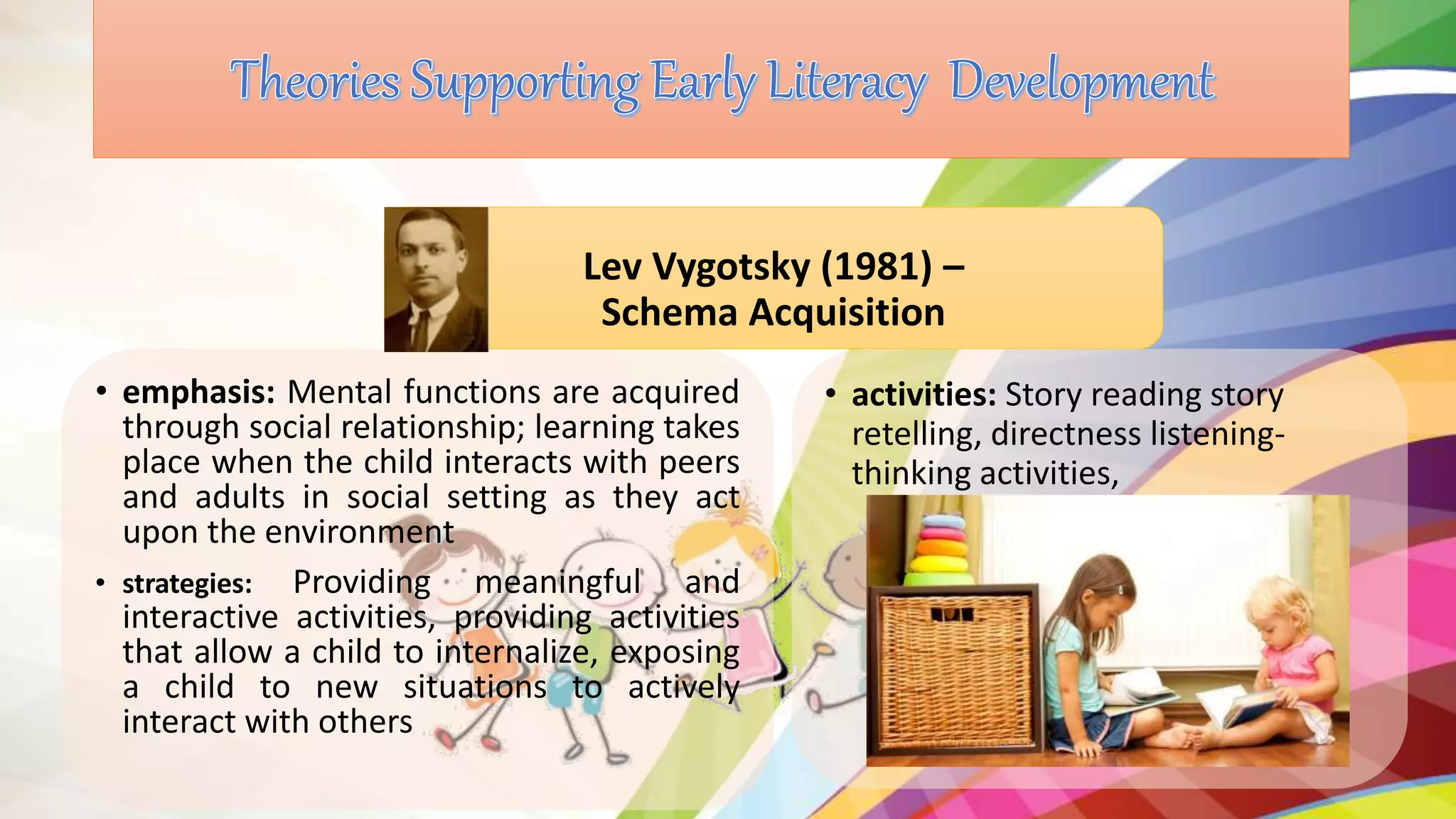• emphasis: Mental functions are acquired
through social relationship; learning takes
place when the child interacts with peers
and adults in social setting as they act
upon the environment
• strategies: Providing meaningful and
interactive activities, providing activities
that allow a child to internalize, exposing
a child to new situations to actively
interact with others
Lev Vygotsky (1981) –
Schema Acquisition
• activities: Story reading story
retelling, directness listening-
thinking activities,
 