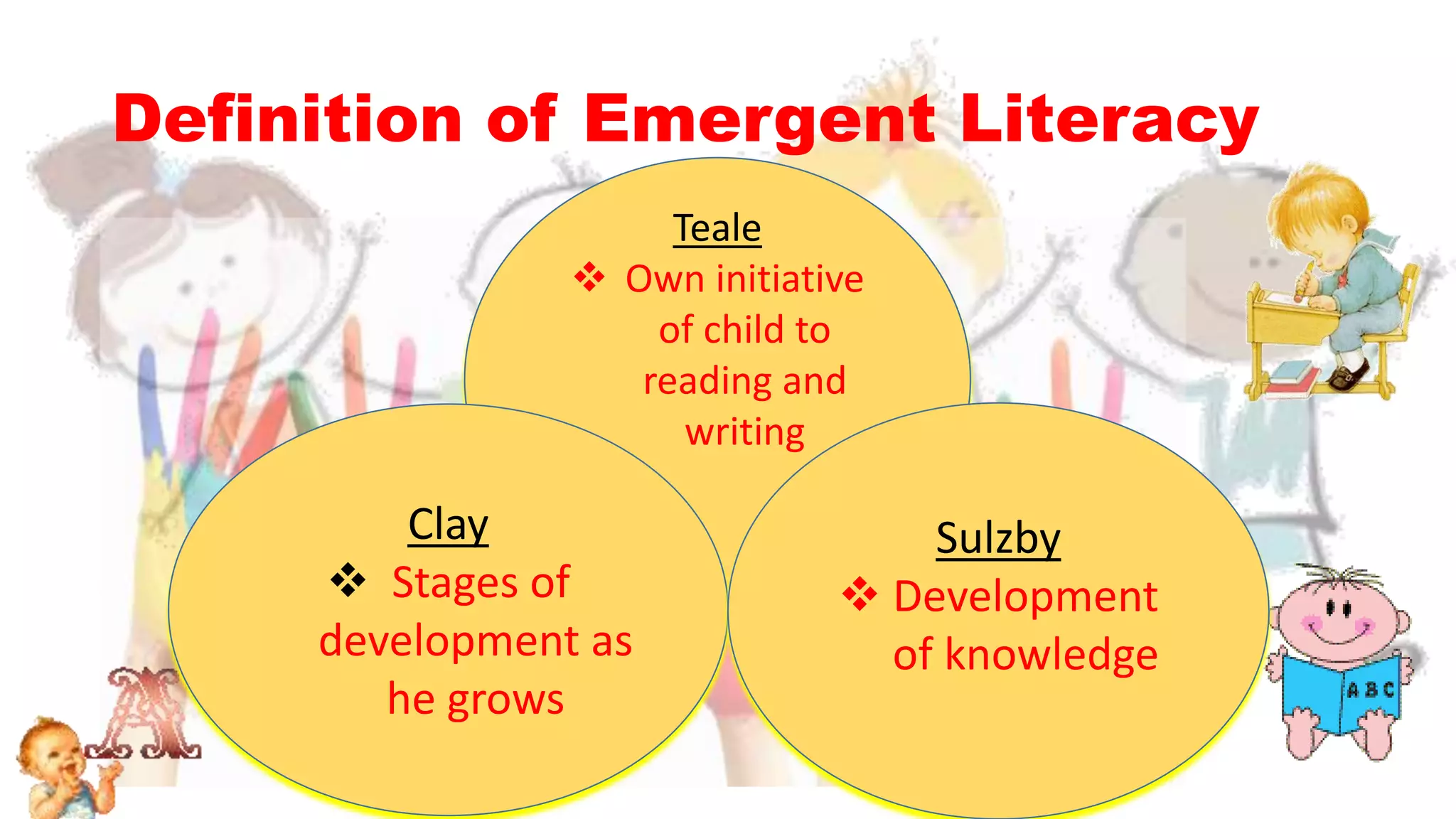 Definition of Emergent Literacy
Teale
 Own initiative
of child to
reading and
writing
Clay
 Stages of
development as
he grows
Sulzby
 Development
of knowledge
 