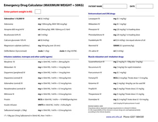 Emergency Drug Calculator (MAXIMUM WEIGHT = 50KG)
Enter patient weight in KG
Adrenaline 1:10,000 IV ml (0.1ml/kg)
Adenosine mg (100mcg/kg, MAX 500 mcg/kg)
Atropine 600 mcg/ml IV ml (20mcg/kg). MIN 100mcg or 0.16ml
Bicarbonate 8.4% IV ml (1ml/kg)
Calcium gluconate 10% IV ml (0.5ml/kg)
Magnesium sulphate (asthma ) mg (40mg/kg over 20 min)
Defibrillation (Syncronised) Joule (1 J/kg) Joule (4 J/kg) ASYNC
Morphine IV mg in 50ml NS, 1ml/hr = 20mcg/kg/hr
Dopamine (peripheral) IV mg in 50ml NS, 1ml/hr = 1mcg/kg/min
Dopamine (central) IV mg in 50ml NS, 1ml/hr = 10mcg/kg/min
Adrenaline (central) IV mg in 50ml NS, 1ml/hr = 0.1mcg/kg/min
Noradrenaline (central) IV mg in 50ml NS, 1ml/hr = 0.1mcg/kg/min
Milrinone IV mg in 50ml NS, 1ml/hr = 0.5mcg/kg/min
Prostin MCG in 50ml NS, 1ml/hr = 10 NANOgm/kg/min
Insulin infusion UNITS in 50ml NS, 1ml/hr = 0.05u/kg/hr
Salbutamol (weight <10kg) mg in 50ml NS, 1ml/hr = 0.5mcg/kg/min
Lorazepam IV mg (0.1 mg/kg)
MIdazolam IV mg (0.1 mg/kg)
Phenytoin IV mg (20 mg/kg) 1st loading dose
Suxamethonium IV mg (2 mg/kg if <10kg else 1mg/kg)
Phenobarbitone IV mg (20 mg/kg) 1st loading dose
Mannitol IV GRAM (0.5 grammes/kg).
Paraldehyde PR ml (0.4 ml/kg). Use equal volume of oil
3% saline IV ml (3 ml/kg)
Pancuronium IV mg (0.1 mg/kg)
Fentanyl IV MCG (2 mcg/kg). Titrate dose 1-5 mcg/kg
Ketamine IV mg (2 mg/kg). 4mg/kg can be used IM
Propfol IV mg (5 mg/kg) Titrate dose 2-5 mg/kg
Etomidate IV mg (0.3 mg/kg)T itrate dose 0.1-0.4 mg/kg
Thiopentone IV mg (5 mg/kg) Titrate dose 2-5 mg/kg
mg (1mg/kg) for rapid intubation
Rocuronium IV
Anticonvulsant and CNS drugs
Muscle relaxation and intubation drugs
Infusions (sedation, inotropes and other useful agents)
www.strs.nhs.uk Phone: 0207 1884500
(add 2mg/kg IVI hydrocortisone if used)
PATIENT NAME DATE
REVISED MARCH 2009
Drug doses above represent average requirements in criticaly ill children.
It's the responsibility of the clinician to ensure drugs are used appropropriately
according to the clinical situation
Midazolam IV mg in 50ml NS, 1ml/hr = 1mcg/kg/min
i f >10kg put 25mg Salbutamol in 50mls NS, then 1ml/hr =
Print Form
Calculate
 