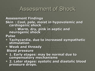 Assessment of Shock <ul><li>Assessment Findings </li></ul><ul><li>Skin : Cool, pale, moist in hypovolemic and  cardiogenic...