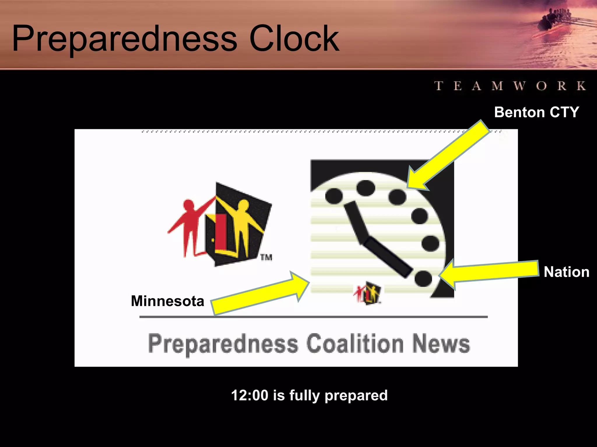 Emergency Operations Centerxx | PPT