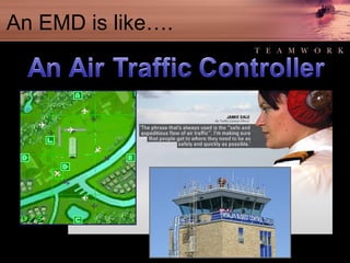 An EMD is like…. 