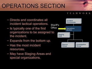 OPERATIONS SECTION Directs and coordinates all incident tactical operations. Is typically one of the first organizations to be assigned to the incident. Expands from the bottom up.  Has the most incident resources. May have Staging Areas and special organizations. Rescue Group Investigation Group Operations Section Staging  Area Incident Commander Sheriff’s  Office 