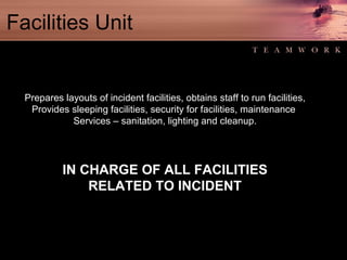 Facilities Unit Prepares layouts of incident facilities, obtains staff to run facilities, Provides sleeping facilities, security for facilities, maintenance  Services – sanitation, lighting and cleanup. IN CHARGE OF ALL FACILITIES RELATED TO INCIDENT 