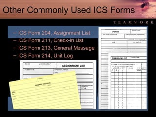 Other Commonly Used ICS Forms ICS Form 204, Assignment List ICS Form 211, Check-in List ICS Form 213, General Message ICS Form 214, Unit Log 