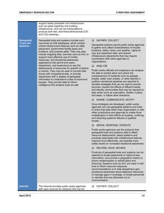 Cyber Risk Assessment for the Emergency Services Sector - DHS | PDF