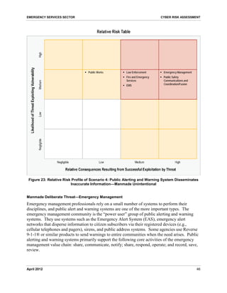 Cyber Risk Assessment for the Emergency Services Sector - DHS | PDF