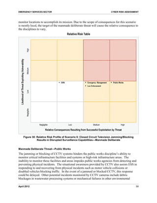 Cyber Risk Assessment for the Emergency Services Sector - DHS | PDF