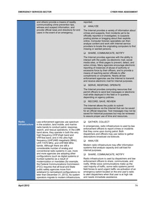 Cyber Risk Assessment for the Emergency Services Sector - DHS | PDF
