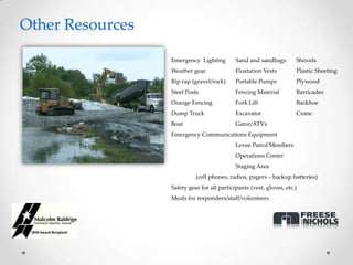 Other Resources

                  Emergency Lighting         Sand and sandbags        Shovels
                  Weather gear               Floatation Vests         Plastic Sheeting
                  Rip rap (gravel/rock)      Portable Pumps           Plywood
                  Steel Posts                Fencing Material         Barricades
                  Orange Fencing             Fork Lift                Backhoe
                  Dump Truck                 Excavator                Crane
                  Boat                       Gator/ATVs
                  Emergency Communications Equipment
                                             Levee Patrol Members
                                             Operations Center
                                             Staging Area
                            (cell phones, radios, pagers – backup batteries)
                  Safety gear for all participants (vest, gloves, etc.)
                  Meals for responders/staff/volunteers
 