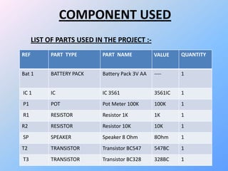 COMPONENT USED
REF PART TYPE PART NAME VALUE QUANTITY
Bat 1 BATTERY PACK Battery Pack 3V AA ---- 1
IC 1 IC IC 3561 3561IC 1
P1 POT Pot Meter 100K 100K 1
R1 RESISTOR Resistor 1K 1K 1
R2 RESISTOR Resistor 10K 10K 1
SP SPEAKER Speaker 8 Ohm 8Ohm 1
T2 TRANSISTOR Transistor BC547 547BC 1
T3 TRANSISTOR Transistor BC328 328BC 1
LIST OF PARTS USED IN THE PROJECT :-
 