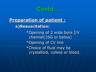 Contd…
Preparation of patient :
a)Resuscitation:
*Opening of 2 wide bore I/V
channel(16G or below)
*Opening of CV line
*Choice of fluid may be
crystalloid, colloid or blood.
 