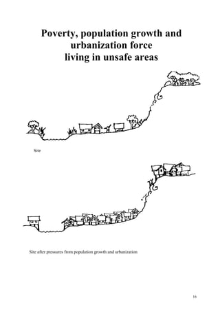 16
Poverty, population growth and
urbanization force
living in unsafe areas
Site after pressures from population growth and urbanization
Site
 