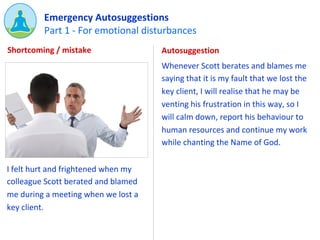 Part 1 - For emotional disturbances
Emergency Autosuggestions
I felt hurt and frightened when my
colleague Scott berated a...
