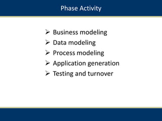  Business modeling
 Data modeling
 Process modeling
 Application generation
 Testing and turnover
Phase Activity
 