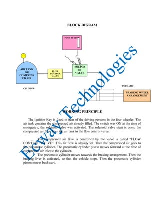 BLOCK DIGRAM
PNEMATIC
CYLINDER
WORKING PRINCIPLE
The Ignition Key is fixed in near of the driving persons in the four wheeler. The
air tank contains the compressed air already filled. The switch was ON at the time of
emergency, the solenoid valve was activated. The solenoid valve stem is open, the
compressed air flow from the air tank to the flow control valve.
The compressed air flow is controlled by the valve is called “FLOW
CONTROL VALVE”. This air flow is already set. Then the compressed air goes to
the pneumatic cylinder. The pneumatic cylinder piston moves forward at the time of
compressed air inlet to the cylinder.
The pneumatic cylinder moves towards the braking arrangement. Then the
braking liver is activated, so that the vehicle stops. Then the pneumatic cylinder
piston moves backward.
AIR TANK
OR
COMPRESS
ED AIR
SOLINO
ID
VALVE
PUSH BUTTON
FLOW
CONTROL
VALVE
BRAKING WHEEL
ARRANGEMENT
 