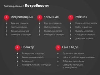 SOS. In case of emergency 112