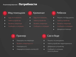 SOS. In case of emergency 112