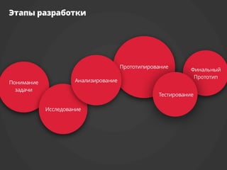SOS. In case of emergency 112