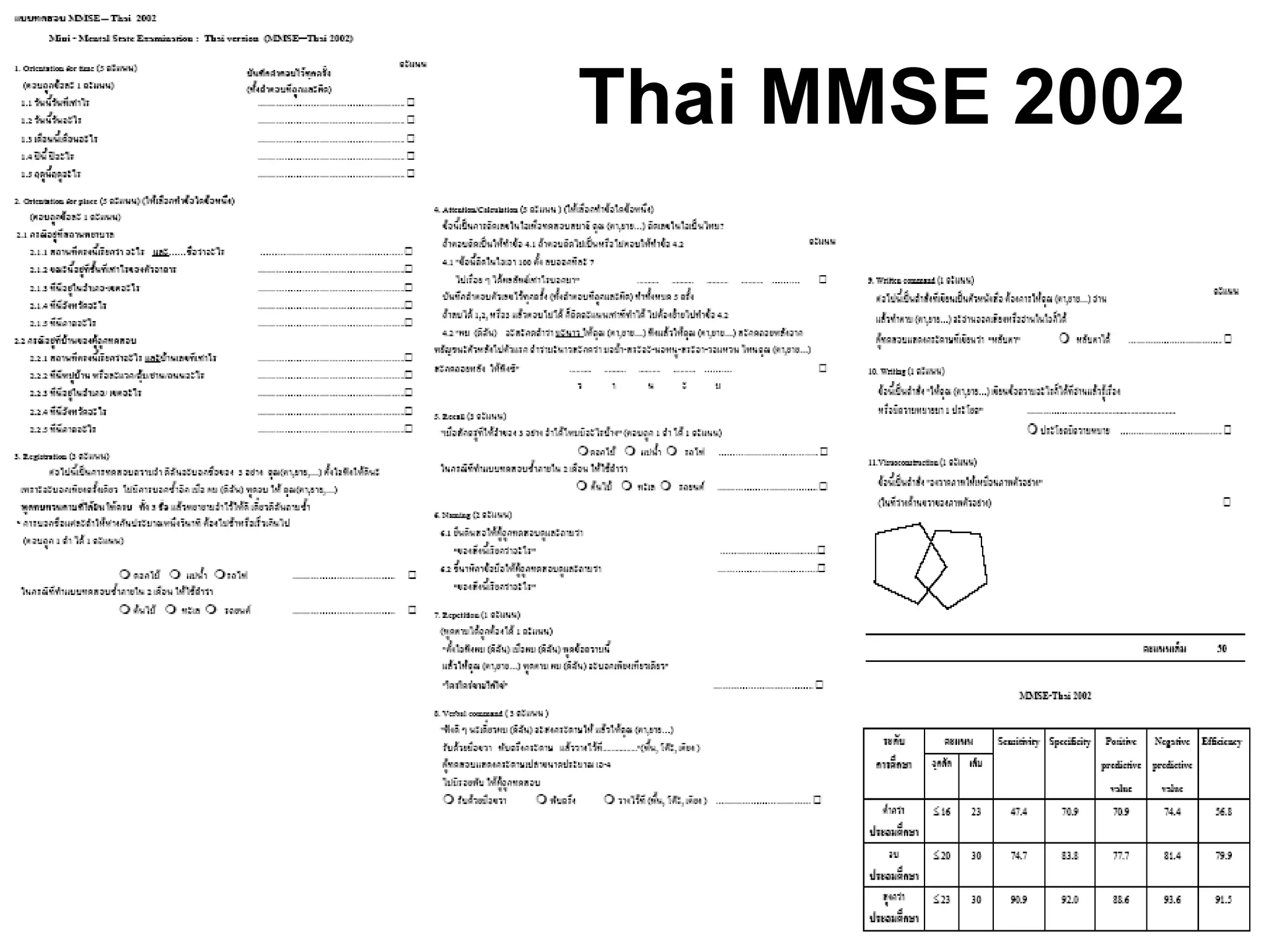 Thai MMSE 2002
 