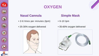 Mask O2 Lpm Emergency Care - Airway Management Principles | PDF