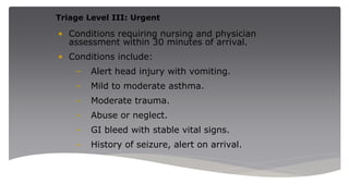 Triage Level III: Urgent
• Conditions requiring nursing and physician
assessment within 30 minutes of arrival.
• Conditions include:
– Alert head injury with vomiting.
– Mild to moderate asthma.
– Moderate trauma.
– Abuse or neglect.
– GI bleed with stable vital signs.
– History of seizure, alert on arrival.
 