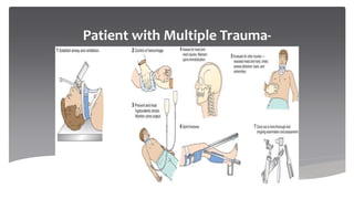 Patient with Multiple Trauma-
 