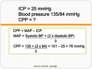 Emergency care to head injured patient | PDF