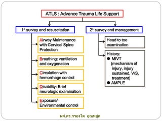 Emergency care to head injured patient | PDF