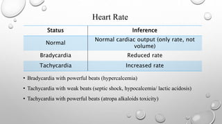 Heart Rate
• Bradycardia with powerful beats (hypercalcemia)
• Tachycardia with weak beats (septic shock, hypocalcemia/ lactic acidosis)
• Tachycardia with powerful beats (atropa alkaloids toxicity)
Status Inference
Normal
Normal cardiac output (only rate, not
volume)
Bradycardia Reduced rate
Tachycardia Increased rate
 