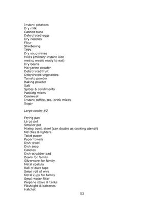 53
Instant potatoes
Dry milk
Canned tuna
Dehydrated eggs
Dry noodles
Flour
Shortening
TVPs
Dry soup mixes
MREs (military instant Rice
meals; meals ready to eat)
Dry beans
Margarine powder
Dehydrated fruit
Dehydrated vegetables
Tomato powder
Baking powder
Salt
Spices & condiments
Pudding mixes
Cornmeal
Instant coffee, tea, drink mixes
Sugar
Large cooler #2
Frying pan
Large pot
Smaller pot
Mixing bowl, steel (can double as cooking utensil)
Matches & lighters
Toilet paper
Paper towels
Dish towel
Dish soap
Candles
Dish scrubber pad
Bowls for family
Silverware for family
Metal spatula
Roll of duct tape
Small roll of wire
Metal cups for family
Small water filter
Propane stove & tanks
Flashlight & batteries
Hatchet
 
