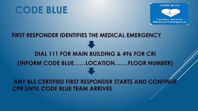 EMERGENCY CODES in hospital for suitation | PPT