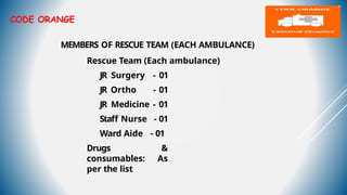 EMERGENCY CODES of hospital with well reputed | PPTX