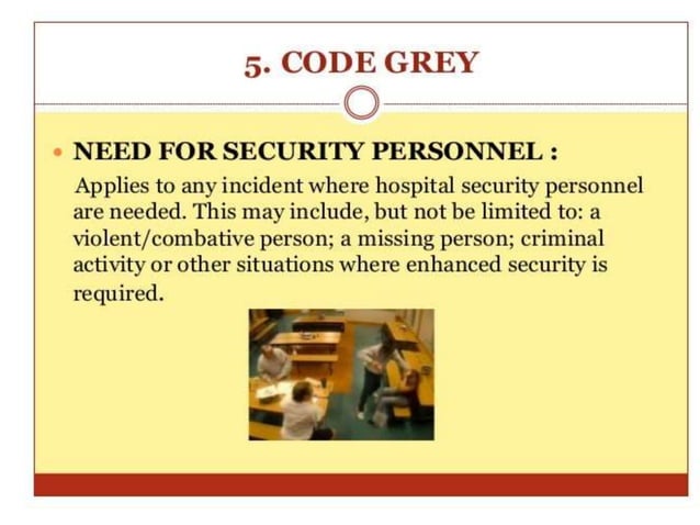 Emergency codes in hospital in india PPT | PPTX | First Aid | Injuries