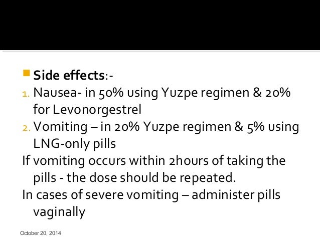 Levonorgestrel Pill Effectiveness