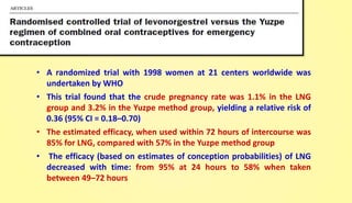 • A randomized trial with 1998 women at 21 centers worldwide was
undertaken by WHO
• This trial found that the crude pregnancy rate was 1.1% in the LNG
group and 3.2% in the Yuzpe method group, yielding a relative risk of
0.36 (95% CI = 0.18–0.70)
• The estimated efficacy, when used within 72 hours of intercourse was
85% for LNG, compared with 57% in the Yuzpe method group
• The efficacy (based on estimates of conception probabilities) of LNG
decreased with time: from 95% at 24 hours to 58% when taken
between 49–72 hours
 