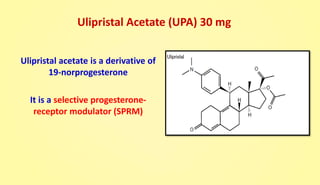 Ulipristal Acetate (UPA) 30 mg
Ulipristal acetate is a derivative of
19-norprogesterone
It is a selective progesterone-
receptor modulator (SPRM)
 