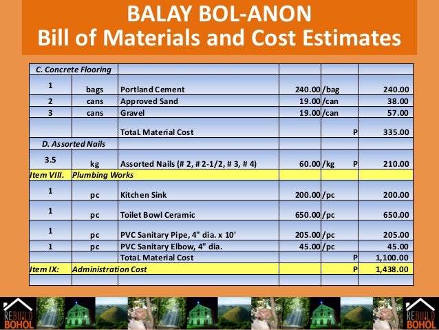 bill of materials and cost estimate Implementation considerations before a cost estimate with a quantity structure can be created, a bill of materials and routing (pp) or a master recipe (pp-pi) must. bill of materials and cost estimate Implementation considerations before a cost estimate with a quantity structure can be created, a bill of materials and routing (pp) or a master recipe (pp-pi) must.