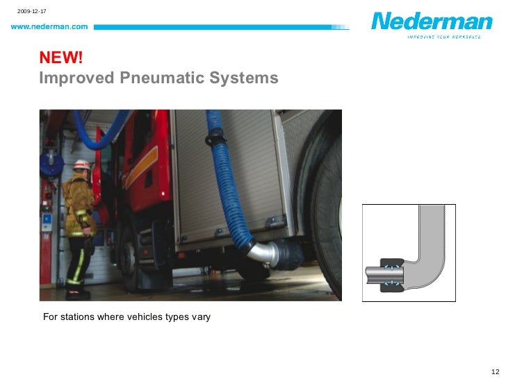 Nederman Fire Exhaust Systems