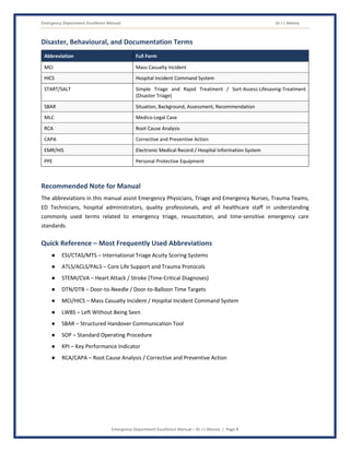 Emergency Department Excellence Manual Dr J L Meena
Emergency Department Excellence Manual – Dr J L Meena | Page 8
Disaster, Behavioural, and Documentation Terms
Abbreviation Full Form
MCI Mass Casualty Incident
HICS Hospital Incident Command System
START/SALT Simple Triage and Rapid Treatment / Sort-Assess-Lifesaving-Treatment
(Disaster Triage)
SBAR Situation, Background, Assessment, Recommendation
MLC Medico-Legal Case
RCA Root Cause Analysis
CAPA Corrective and Preventive Action
EMR/HIS Electronic Medical Record / Hospital Information System
PPE Personal Protective Equipment
Recommended Note for Manual
The abbreviations in this manual assist Emergency Physicians, Triage and Emergency Nurses, Trauma Teams,
ED Technicians, hospital administrators, quality professionals, and all healthcare staff in understanding
commonly used terms related to emergency triage, resuscitation, and time-sensitive emergency care
standards.
Quick Reference – Most Frequently Used Abbreviations
● ESI/CTAS/MTS – International Triage Acuity Scoring Systems
● ATLS/ACLS/PALS – Core Life Support and Trauma Protocols
● STEMI/CVA – Heart Attack / Stroke (Time-Critical Diagnoses)
● DTN/DTB – Door-to-Needle / Door-to-Balloon Time Targets
● MCI/HICS – Mass Casualty Incident / Hospital Incident Command System
● LWBS – Left Without Being Seen
● SBAR – Structured Handover Communication Tool
● SOP – Standard Operating Procedure
● KPI – Key Performance Indicator
● RCA/CAPA – Root Cause Analysis / Corrective and Preventive Action
 