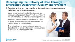© 2018 Health Catalyst
Proprietary. Feel free to share but we would appreciate a Health Catalyst citation.
2. Create a vision and support for a data-driven systems approach
to improving emergency care.
Redesigning the Delivery of Care Through
Emergency Department Quality Improvement
Many times, a department will embark on an
improvement project, but don’t think about how it
will affect the flow of other teams or departments.
Instead, it can be helpful to create an ED Joint
Practice Team where anyone who touches the
patient is part of the care team.
This helps improve communication between
departments to avoid unforeseen consequences
of changes to other departments.
 