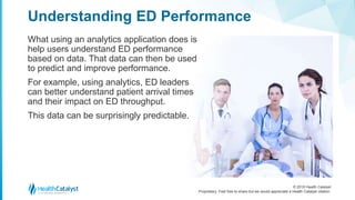 © 2018 Health Catalyst
Proprietary. Feel free to share but we would appreciate a Health Catalyst citation.
What using an analytics application does is
help users understand ED performance
based on data. That data can then be used
to predict and improve performance.
For example, using analytics, ED leaders
can better understand patient arrival times
and their impact on ED throughput.
This data can be surprisingly predictable.
Understanding ED Performance
 