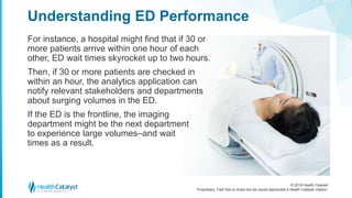 © 2018 Health Catalyst
Proprietary. Feel free to share but we would appreciate a Health Catalyst citation.
For instance, a hospital might find that if 30 or
more patients arrive within one hour of each
other, ED wait times skyrocket up to two hours.
Then, if 30 or more patients are checked in
within an hour, the analytics application can
notify relevant stakeholders and departments
about surging volumes in the ED.
If the ED is the frontline, the imaging
department might be the next department
to experience large volumes–and wait
times as a result.
Understanding ED Performance
 