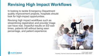 © 2018 Health Catalyst
Proprietary. Feel free to share but we would appreciate a Health Catalyst citation.
In looking to tackle Emergency Department
quality improvement projects, hospitals should
look for high-impact opportunities.
Revising high impact workflows such as
streamlining registration and provider triage
can have real, impactful results on ED wait
times, patients left without being seen
percentage, and patient experience.
Revising High Impact Workflows
 